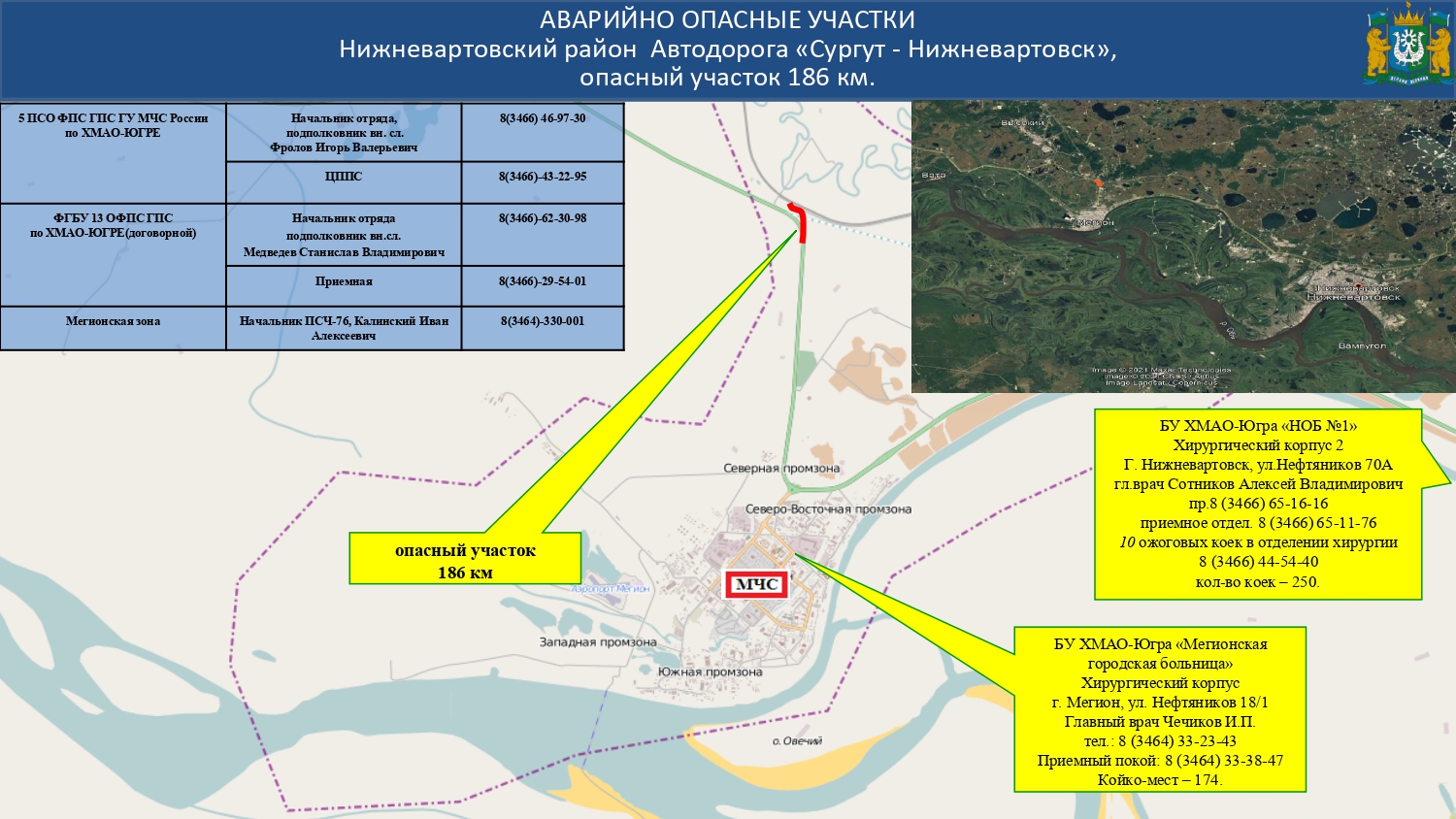 Опасная зона дорог. План района ЧС на территории. Опасные участки 8 автобуса. Опасные участки КВХ. Территория России 2023г.