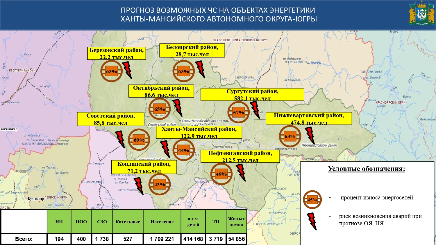 Карта осадков кудымкар