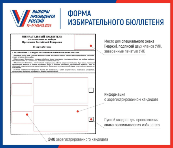 Утверждена форма избирательного бюллетеня для голосования на выборах Президента РФ