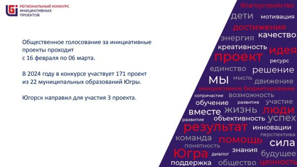2484 голоса за инициативные проекты Югорска
