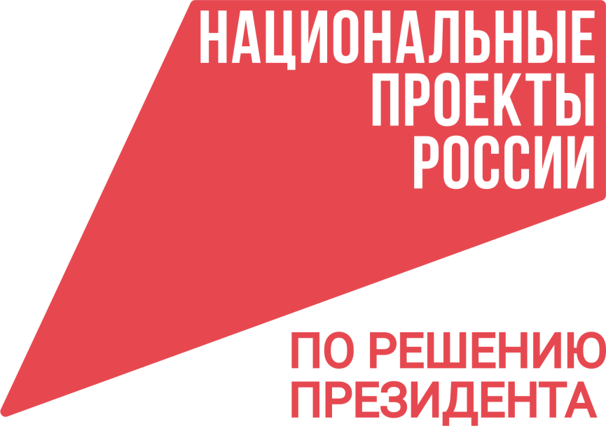 В Югорске стартовало голосование за объекты благоустройства в рамках федерального проекта «Формирование комфортной городской среды»