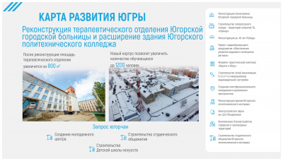 ОТЧЕТ ГЛАВЫ ЗА 2025 ГОД-изображения-11.jpg