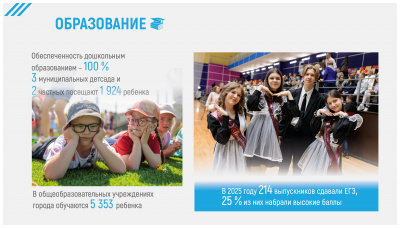 ОТЧЕТ ГЛАВЫ ЗА 2025 ГОД-изображения-18.jpg