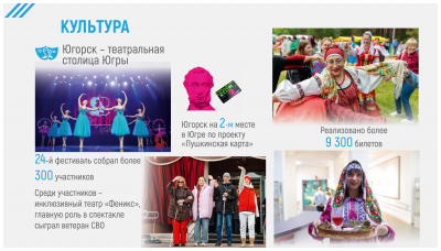 ОТЧЕТ ГЛАВЫ ЗА 2025 ГОД-изображения-22.jpg